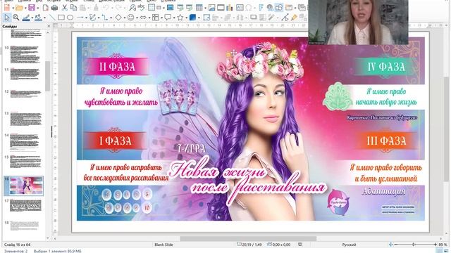 Обзор трансформационной игры-тренинга "Новая жизнь после расставания"
