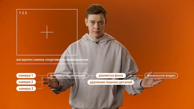 Как компьютерное зрение делает футбол ещё зрелищнее