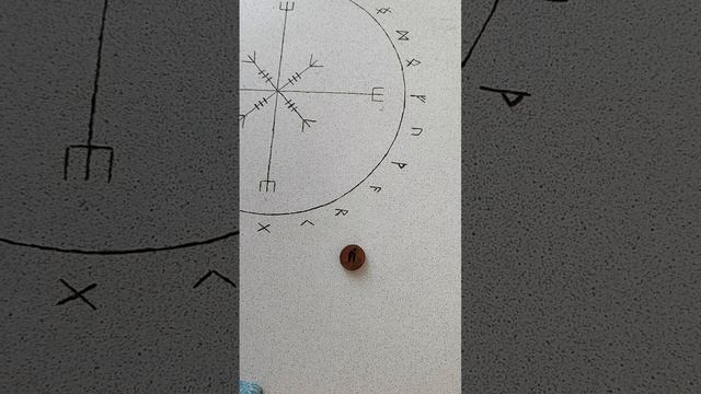 телец гороскоп май