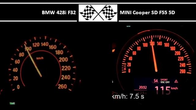 BMW 428i F32 VS. MINI Cooper SD F55 5D - Acceleration 0-100km/h