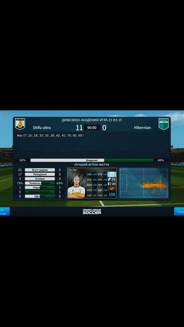 Лучшие матчи нашего клуба