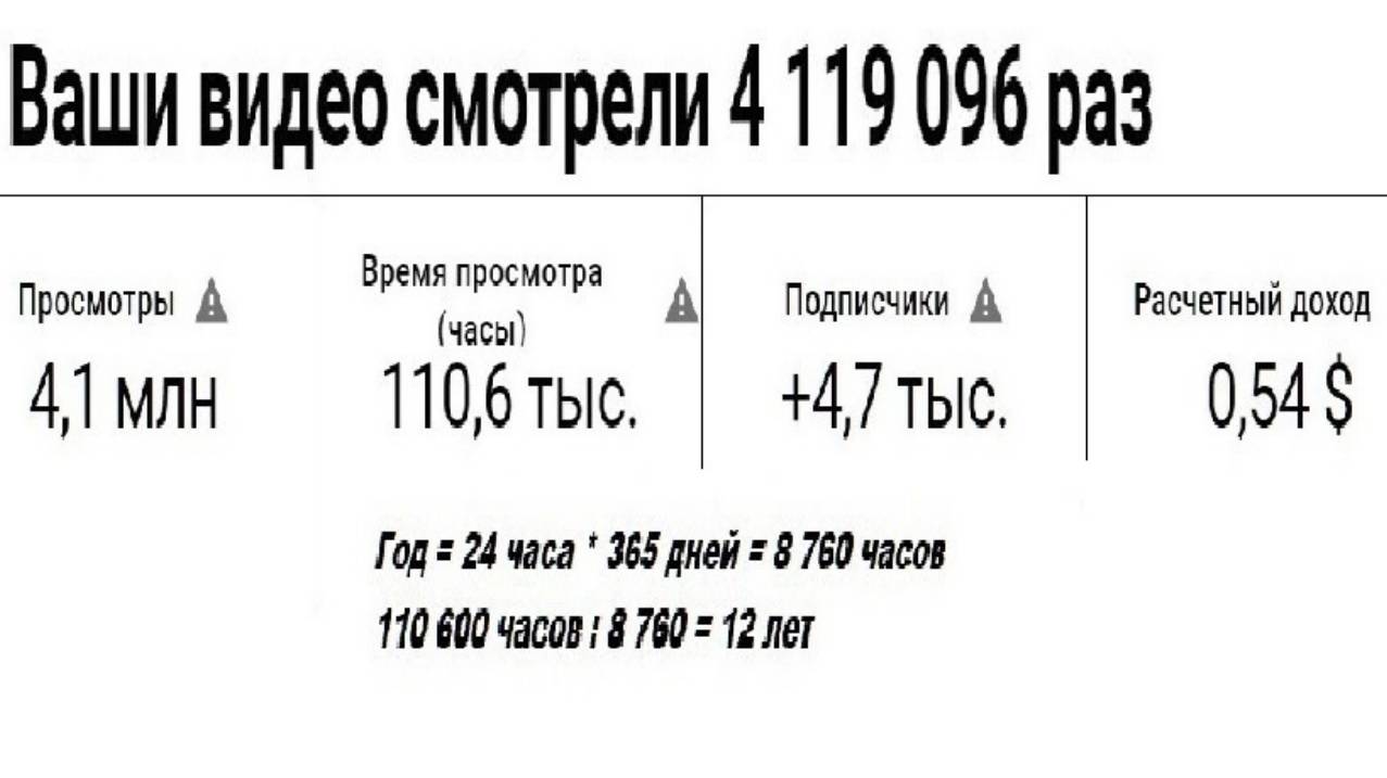 9-7  Дидактика теории психики   Электронный формат   Paint