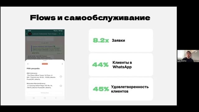 Как большие компании используют WhatsApp для вовлечения клиентов