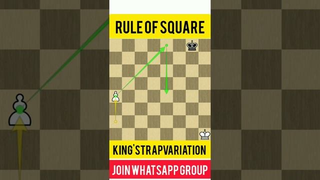 rule of square