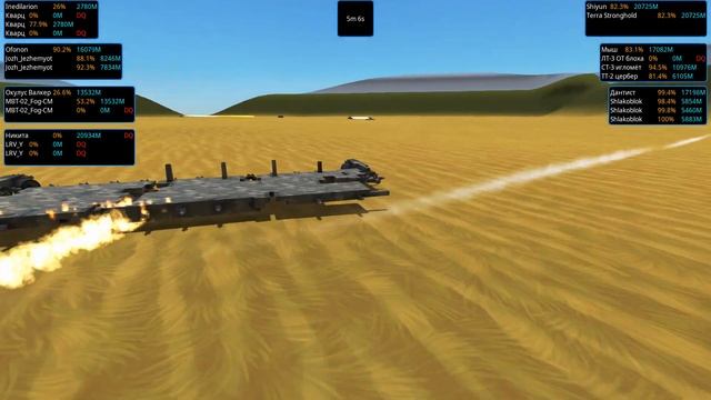 Mad Max Tournament 3: Бой 9 - 2024 | From the Depths