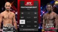 Полный бой Гига Чикадзе против Дэвида Онама #UFCKansasCity #мма #ufc