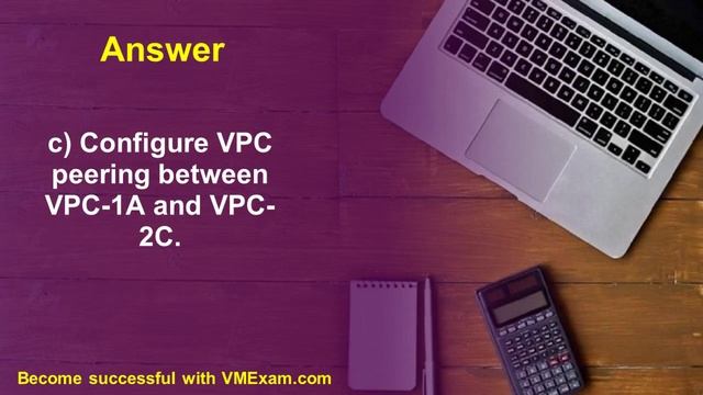 CAP-C01 | Essential Questions for Alibaba ACP Cloud Architect Exam