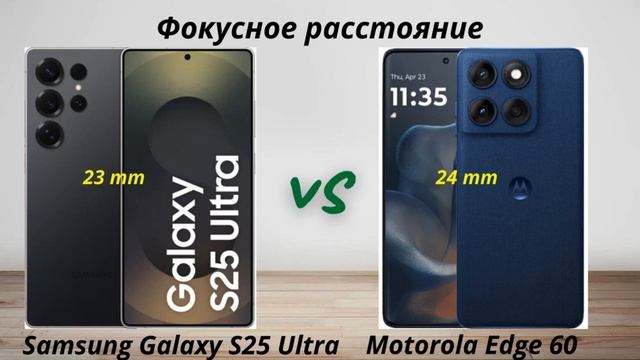 Samsung Galaxy S25 Ultra против Motorola Edge 60: Флагман против Середняка! Стоит ли платить больше?