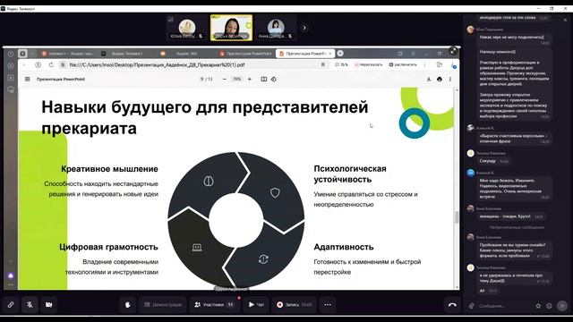 Авдеёнок 2025 год Прекариат: нестабильные и неустроенные или свободные и честолюбивые