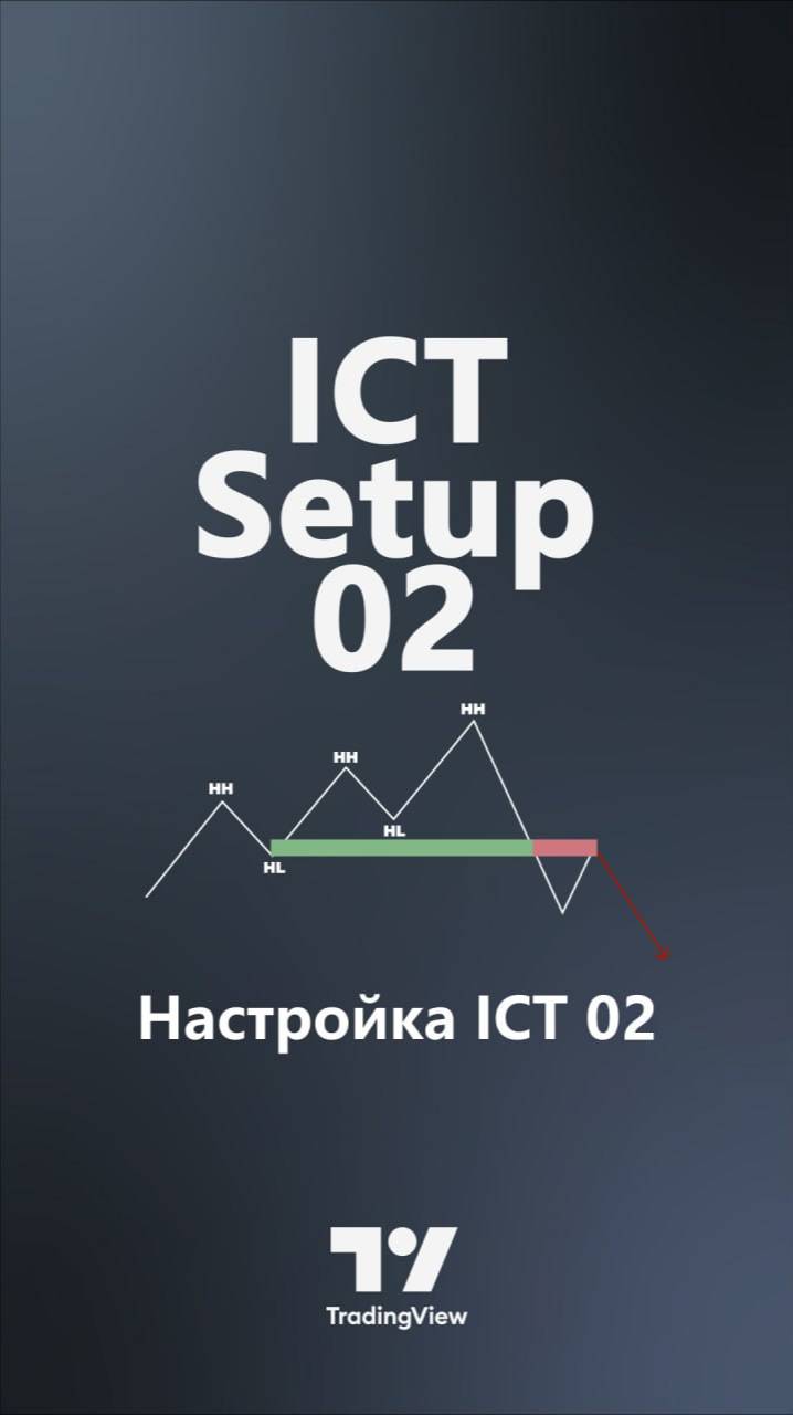 🧮 Индикатор ICT Setup 02 — Брейкер-блоки + Разворотные свечи в TradingView [TradingFinder]