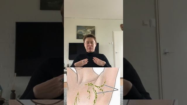 Як позбавитися набряків на обличчі та к всьому тілі за п’ять хвилин. Йога для дорослих.