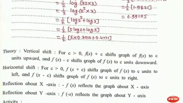 Class 11 Maths Practicals | FYJC | Functions | Arts & Science | Maharashtra Board | P N Sir