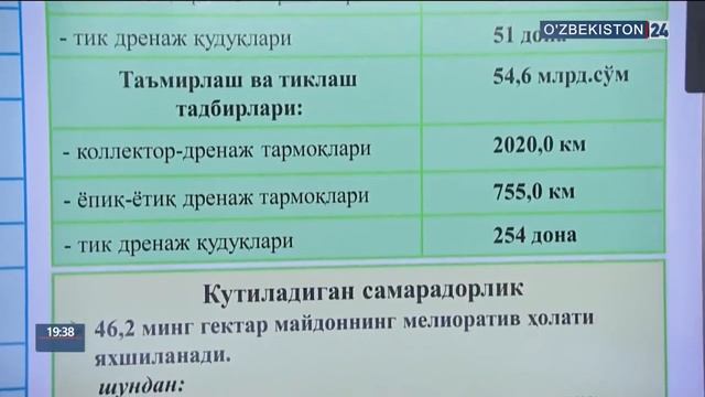 Объезд Президентом Сырдарьинской области