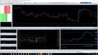 Обзор рынка FORTS by LipTrader 14.08.2019