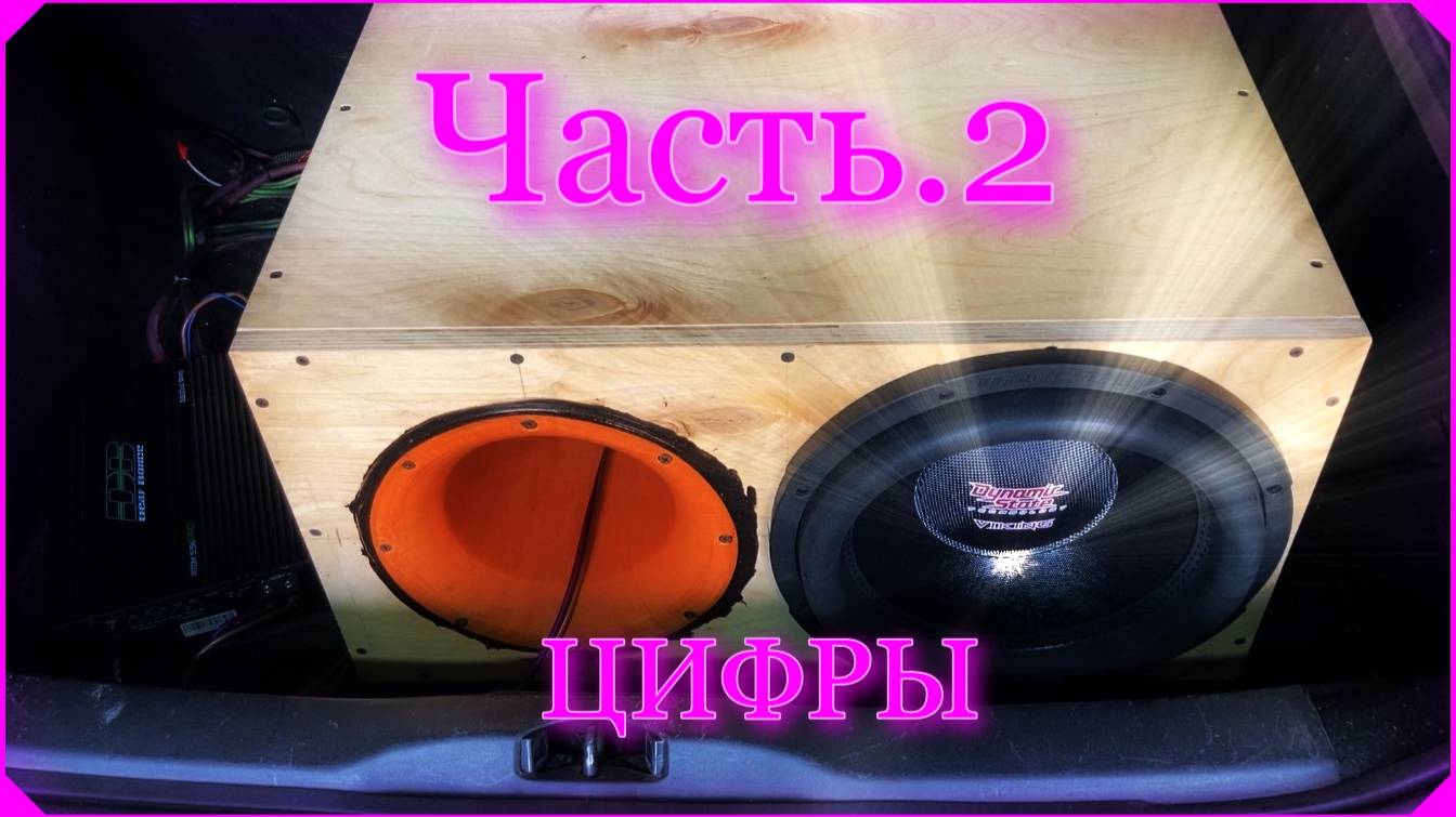 Часть 2. Цифры