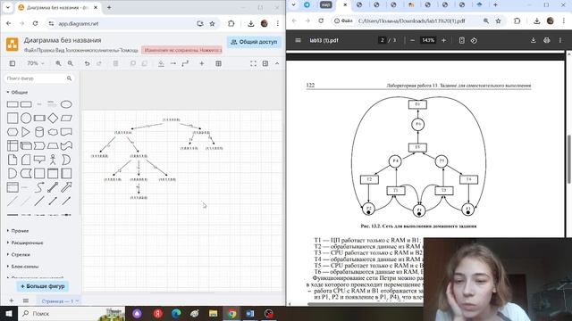 Выполнение лабораторной работы №13. Имитационное моделирование