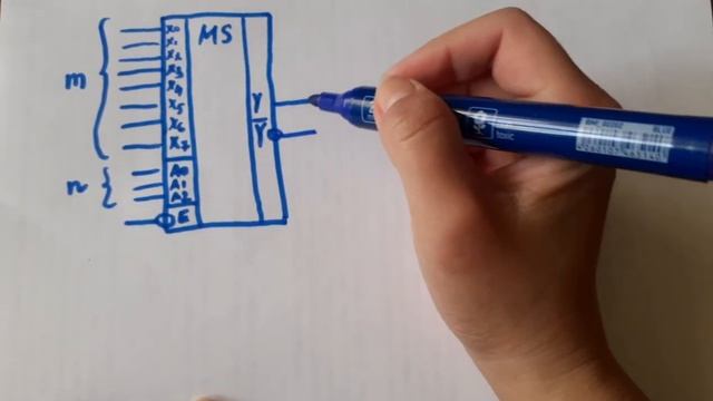 Мультиплексор