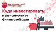 Куда инвестировать в зависимости от финансовой цели