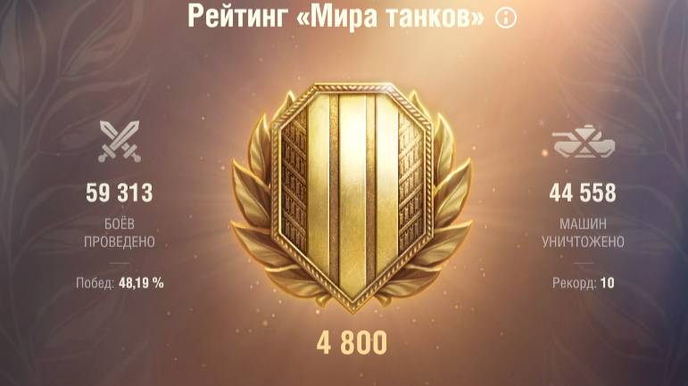 Мир Танков - кАтки в "Рандоме"