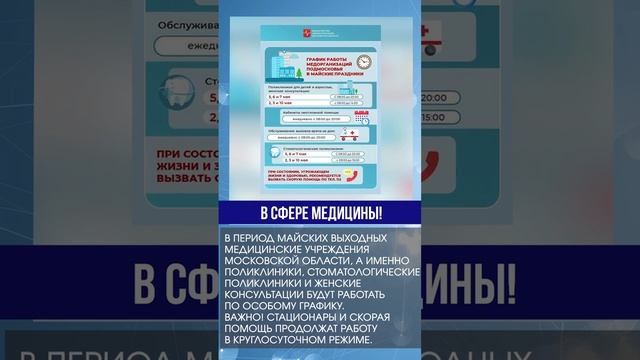 Дайджестдня 29 апреля 2025 года
