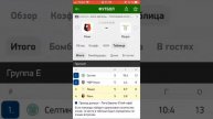 РЕНН-ЛАЦИО/СТАВКА/ПРОГНОЗ/ЛИГА ЕВРОПЫ/ГРУППОВОЙ ЭТАП/6 ТУР/12.12.2019/