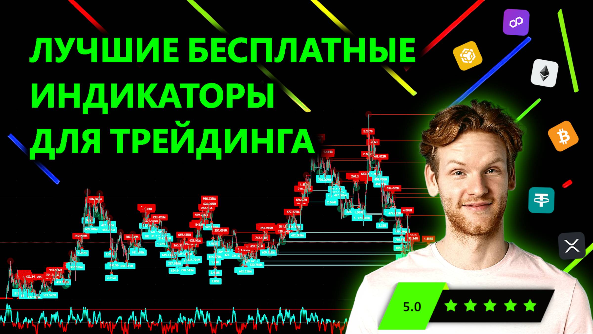 ЛУЧШИЕ БЕСПЛАТНЫЕ ИНДИКАТОРЫ ДЛЯ ТОРГОВЛИ