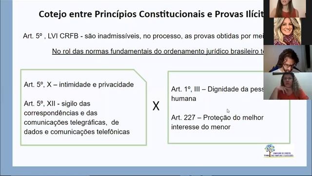 O uso das provas digitais nas ações de alimentos destinados aos filhos menores