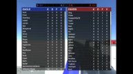 Ravenfield Самое читерское оружие БЕЗ МОДОВ