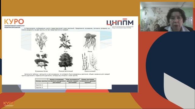 Формирование на уроках биологии умения определять понятия, обобщать и классифицировать (ВПР №9 2024)