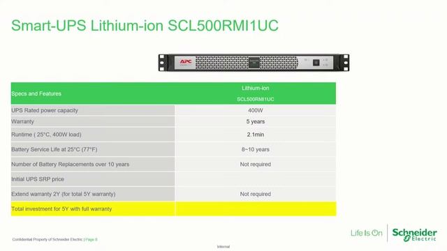 Innovation Talk Webinar: New Era of UPS Technology | Smart Li-On UPS