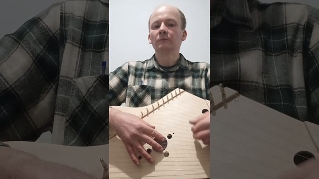 Внутреннее спокойствие с позиции ответственности.