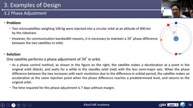 Lecture #22 Propulsion Systems for Microsatellite (KiboCUBE Academy)