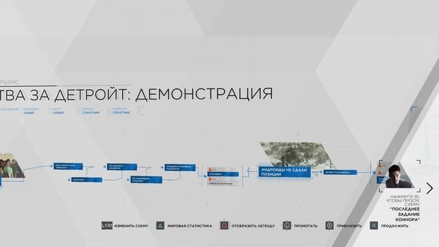 Detroit: Become Human (2018) (PlayStation 4) - Полное прохождение (Часть 10/10) СЦЕНА ПОСЛЕ ТИТРОВ