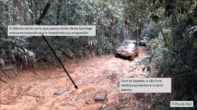 Tapetes enroláveis de desatolagem (Tire traction mats, traction aiding boards) Offroad Pajero TR4