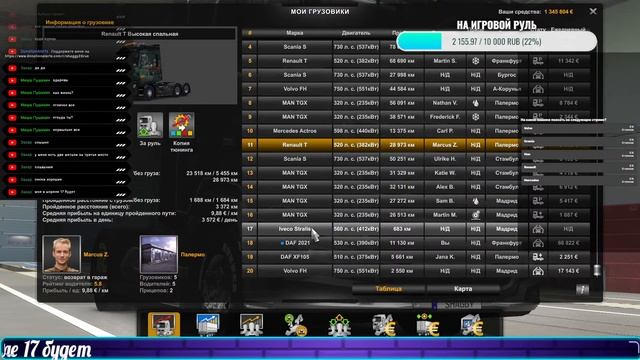 #Ets 2 #eurotrucksimulator2 #ets 2 #euro 2 #euro 2 mp.     Заключительный рейс на 3000 км.