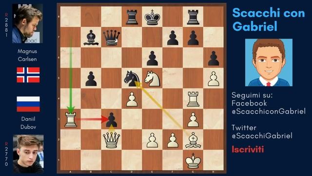 Scacco Matto! - Dubov vs Carlsen | Airthings Masters 2020