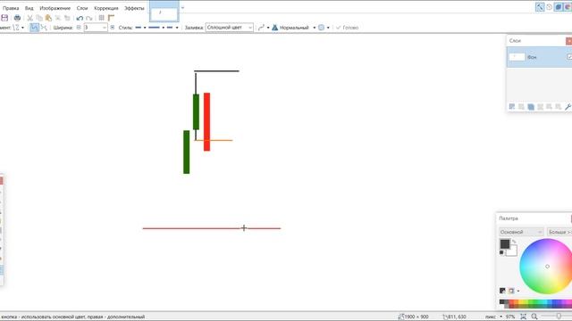 PPR из Торгового Журнала [Price Action]
