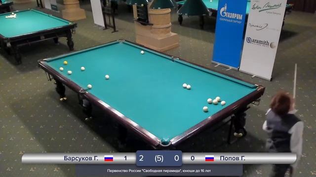 TV5 | Барсуков Г. - Попов Г. | Первенство России "Свободная пирамида" | Юноши