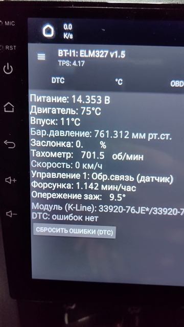 Набор для чистки форсунок (показатели)