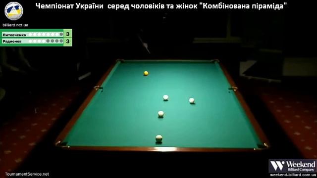 Семь - не восемь! Эпизод #15. Контра: Литовченко-Радионов