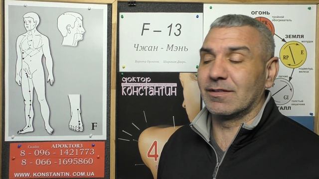 Мало ЦИ