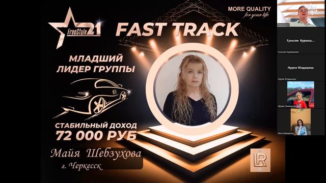 Признание чемпионов МАЯ  и основные точки фокуса | Алексей Зимин