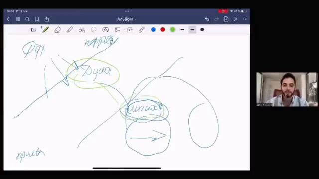 Интенсив "Переход". Демо-доступ