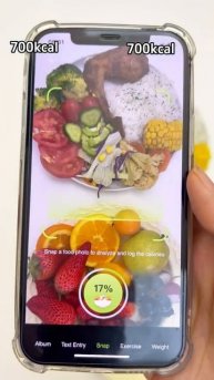 Считаем калорийность