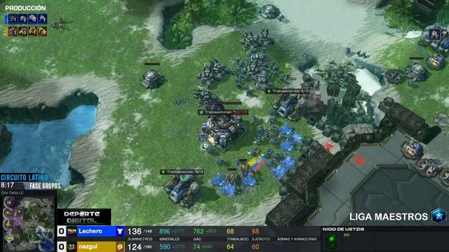 CIRCUITO LATINO STARCRAFT GRUPO A