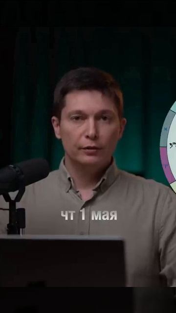 Гороскоп на Четверг 1 мая