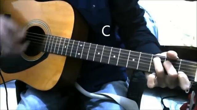 Pehla Nasha - Simple complete GUITAR COVER LESSON CHORDS BOLLYWOOD romantic song