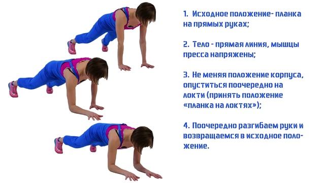Упражнение Танец Локтей / ОСТАТЬСЯвХУДЫХ