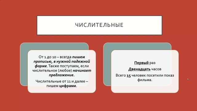 Оформление субтитров: аббревиатуры, имя собственные, числительные.