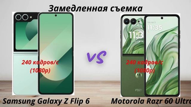Samsung Galaxy Z Flip 6 против Motorola Razr 60 Ultra : Битва Раскладушек! Самсунг против Моторолы